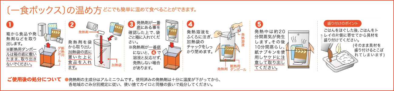 どこでも簡単に温めて食べることができます。【一食ボックスの温め方】 ①箱から食品や発熱剤などを取り出します。※断熱用ダンボールは箱の底に敷いたまま、取り出さないでください。 ②発熱剤を袋から取り出し加熱袋の底に入れます。 ③発熱剤の上に食品を入れ、袋ごと箱に入れます。 ④発熱溶液を袋に注ぎ、加熱袋のチャックをしっかり閉めます。 ⑤発熱中は約20分間蒸気が発生します。その後10分間蒸らし、紙ナプキンを使用しヤケドに注意して取り出してください。 盛り付けのポイント ごはんをほぐした後、ごはんをトレイの片側に寄せてから具材を盛り付けてください。（そのまま具材を盛り付けるとこぼれてしまいます） ご使用後の処分について ●発熱剤の主成分はアルミニウムです。使用済みの発熱剤は十分に温度が下がってから、各地域のごみ分別規定に従い、使い捨てカイロと同様の扱いで処分してください。
